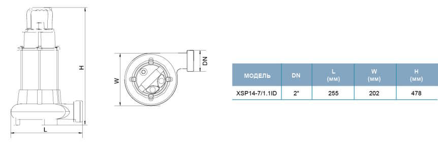 Габариты LEO XSP14711