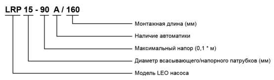 Насос LEO LRP1540130