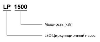 Насос LEO LP1500