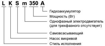 Насос LEO LKSM350A